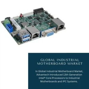 Industrial Motherboard Market Share