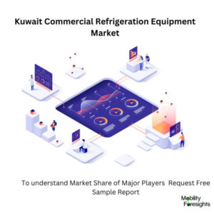 infographical: Yemen Truck Refrigeration Unit Market, Yemen Truck Refrigeration Unit Market Size, Yemen Truck Refrigeration Unit Market Trends,  Yemen Truck Refrigeration Unit Market Forecast, Yemen Truck Refrigeration Unit Market Risks, Yemen Truck Refrigeration Unit Market Report, Yemen Truck Refrigeration Unit Market Share