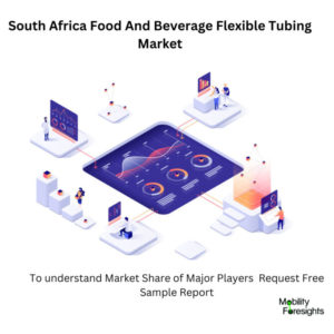 Infographical: South Africa Food And Beverage Flexible Tubing Market, South Africa Food And Beverage Flexible Tubing MarketSize, South Africa Food And Beverage Flexible Tubing MarketTrends,  South Africa Food And Beverage Flexible Tubing MarketForecast, South Africa Food And Beverage Flexible Tubing MarketRisks, South Africa Food And Beverage Flexible Tubing MarketReport, South Africa Food And Beverage Flexible Tubing MarketShare 