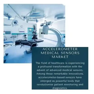 Accelerometer Medical Sensors Market Share