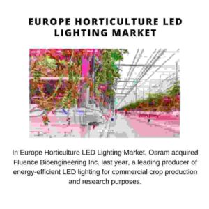 Europe Horticulture LED Lighting Market