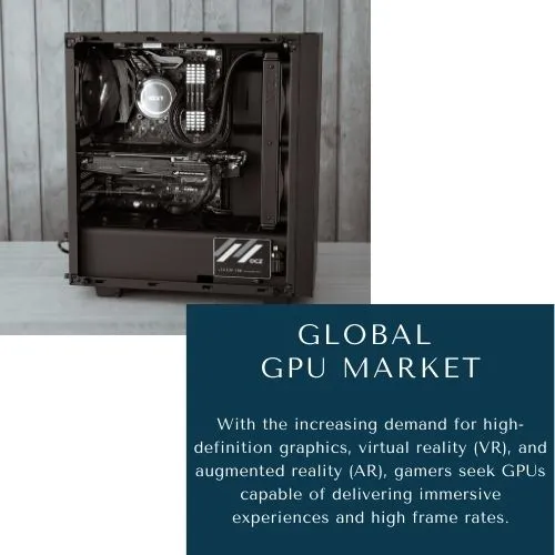 Graphics Processing Unit (GPU) Market 