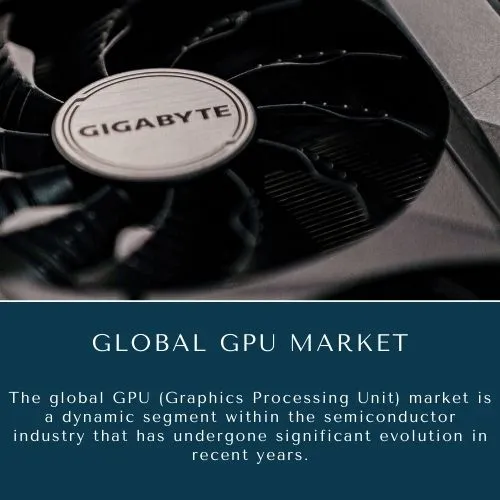 Graphics Card Market 