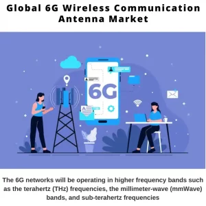 6g wireless communication antenna market prediction