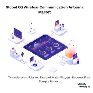 6G Wireless Communication Antenna Market Size