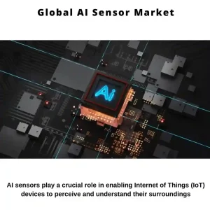 Artificial Intelligence (AI) Sensor Market