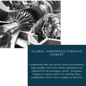 Aerospace Forging Market