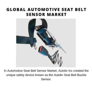 Global Automotive Seat Belt Sensor Market