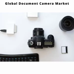 Document Camera Market Share