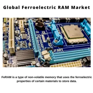 Ferroelectric random-access memory (FRAM) market Share