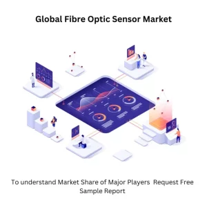 Fibre Optic Sensor Market Size