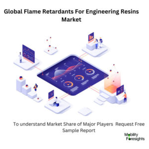 Infographical: Flame Retardants For Engineering Resins Market, Flame Retardants For Engineering Resins Market Size, Flame Retardants For Engineering Resins Market Trends,  Flame Retardants For Engineering Resins Market Forecast, Flame Retardants For Engineering Resins Market Risks, Flame Retardants For Engineering Resins Market Report, Flame Retardants For Engineering Resins Market Share 