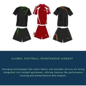 Football Sportswear Market 
