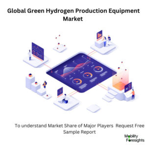  Green Hydrogen Production Equipment Market , Green Hydrogen Production Equipment Market Size, Green Hydrogen Production Equipment Market Trend, Green Hydrogen Production Equipment Market ForeCast, Green Hydrogen Production Equipment Market Risks, Green Hydrogen Production Equipment Market Report, Green Hydrogen Production Equipment Market Share 