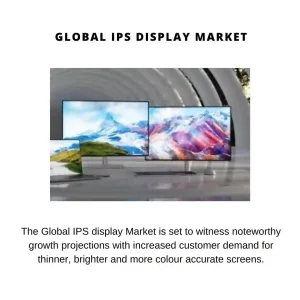 Global IPS Display Market