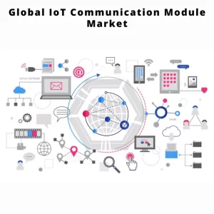 IoT Communication Module Market Share