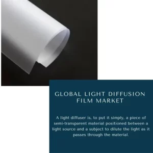 Light Diffusion Film Market 