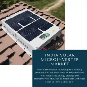 India Solar Microinverter Market