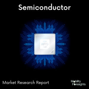 Inductive Current Sensor Market