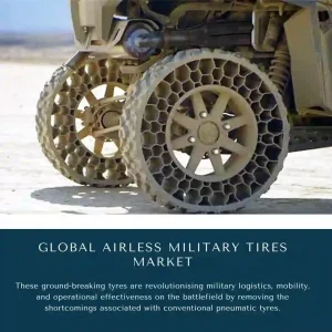 Airless Military Tires Market 
