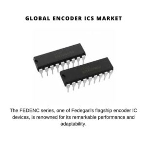 Encoder ICS Market Share