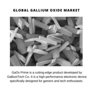 Gallium Oxide Market Share