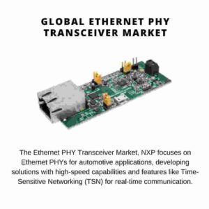 Ethernet Physical Layer (PHY) Transceivers Market