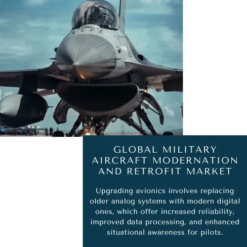 Military Aircraft Modernization And Retrofit Market