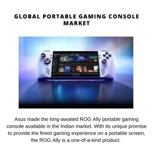 Portable Gaming Console Market