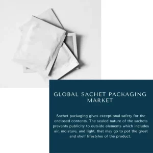 Sachet Packaging Market