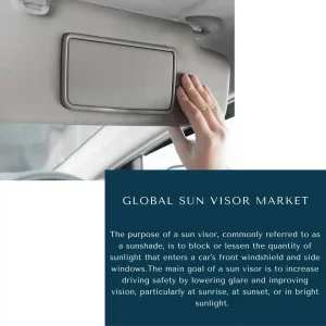 Sun Visor Market