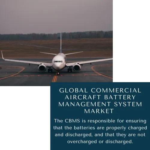 commercial aircraft battery management system market