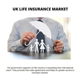 UK Life Insurance Market Size