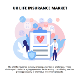 Infographics : UK Life Insurance Market , UK Life Insurance Market Size, UK Life Insurance Market Trend, UK Life Insurance Market ForeCast, UK Life Insurance Market Risks, UK Life Insurance Market Report, UK Life Insurance Market Share 