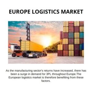 infographic: Europe Logistics Market, Europe Logistics Market Size, Europe Logistics Market Trends, Europe Logistics Market Forecast, Europe Logistics Market Risks, Europe Logistics Market Report, Europe Logistics Market Share 