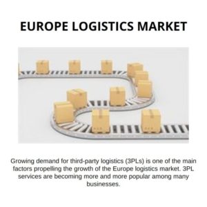 infographic: Europe Logistics Market, Europe Logistics Market Size, Europe Logistics Market Trends, Europe Logistics Market Forecast, Europe Logistics Market Risks, Europe Logistics Market Report, Europe Logistics Market Share 