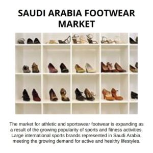 Infographics: Saudi Arabia Footwear Market, Saudi Arabia Footwear Market Size, Saudi Arabia Footwear Market Trends, Saudi Arabia Footwear Market forecast, Saudi Arabia Footwear Market Risks, Saudi Arabia Footwear Market Report, Saudi Arabia Footwear Market Share 