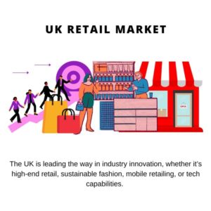 Infographics: UK Retail Market, UK Retail Market Size, UK Retail Market Trends, UK Retail Market forecast, UK Retail Market Risks, UK Retail Market Report, UK Retail Market Share 