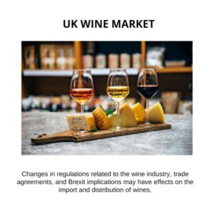 infographic : UK Wine Market , UK Wine Market Size, UK Wine Market Trend, UK Wine Market ForeCast, UK Wine Market Risks, UK Wine Market Report, UK Wine Market Share 