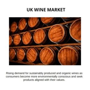 Rising demand for sustainably produced and organic wines as consumers become more environmentally conscious and seek products aligned with their values.