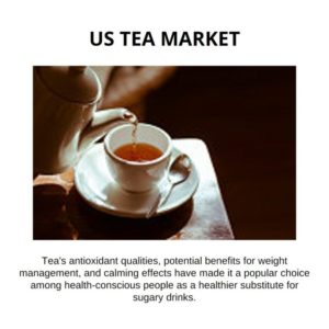 infographic: US Tea Market, US Tea Market Size, US Tea Market Trends, US Tea Market Forecast, US Tea Market Risks, US Tea Market Report, US Tea Market Share 