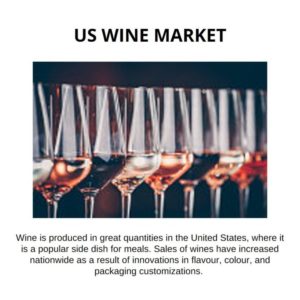 infographic: US Wine Market, US Wine Market Size, US Wine Market Trends, US Wine Market Forecast, US Wine Market Risks, US Wine Market Report, US Wine Market Share 