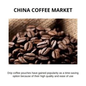 infographic: China Coffee Market, China Coffee Market Size, China Coffee Market Trends, China Coffee Market Forecast, China Coffee Market Risks, China Coffee Market Report, China Coffee Market Share 