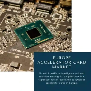 Europe accelerator card market