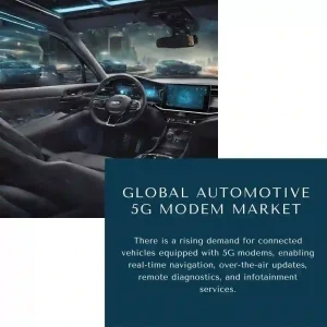 Automotive 5G market