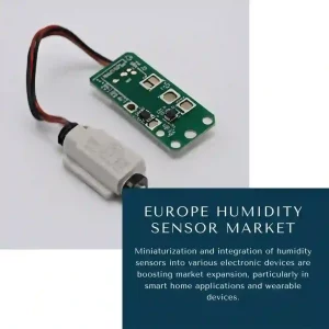 Europe Humidity Sensor Market Share