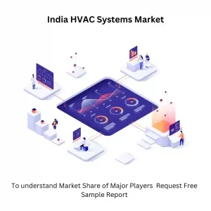 India HVAC Systems Market Size