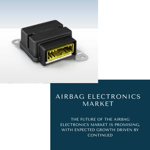 AIRBAG ELECTRONICS MARKET