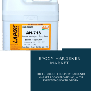 EPOXY HARDENER MARKET