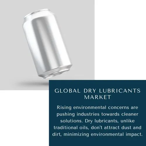 Dry Lubricants Market